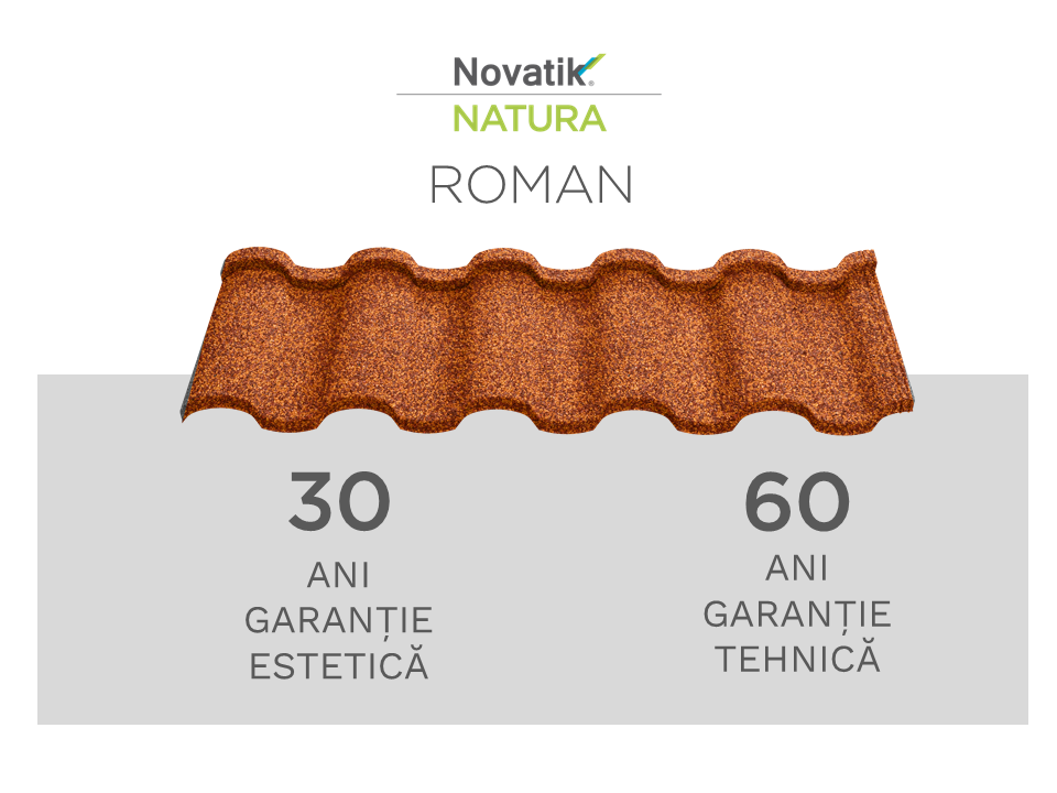 Novatik Natura Roman
